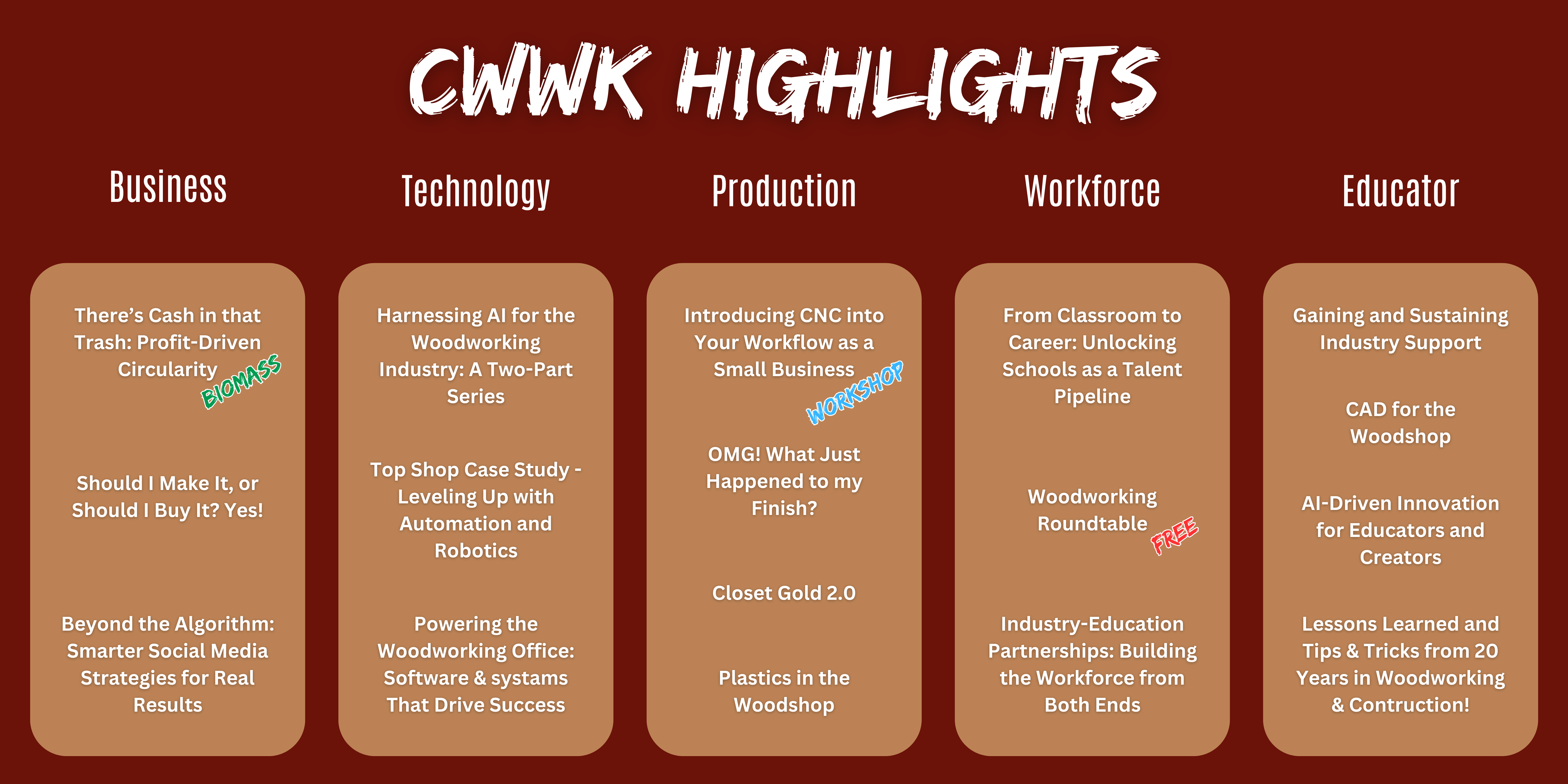 CWWK Highlights Banner (1)
