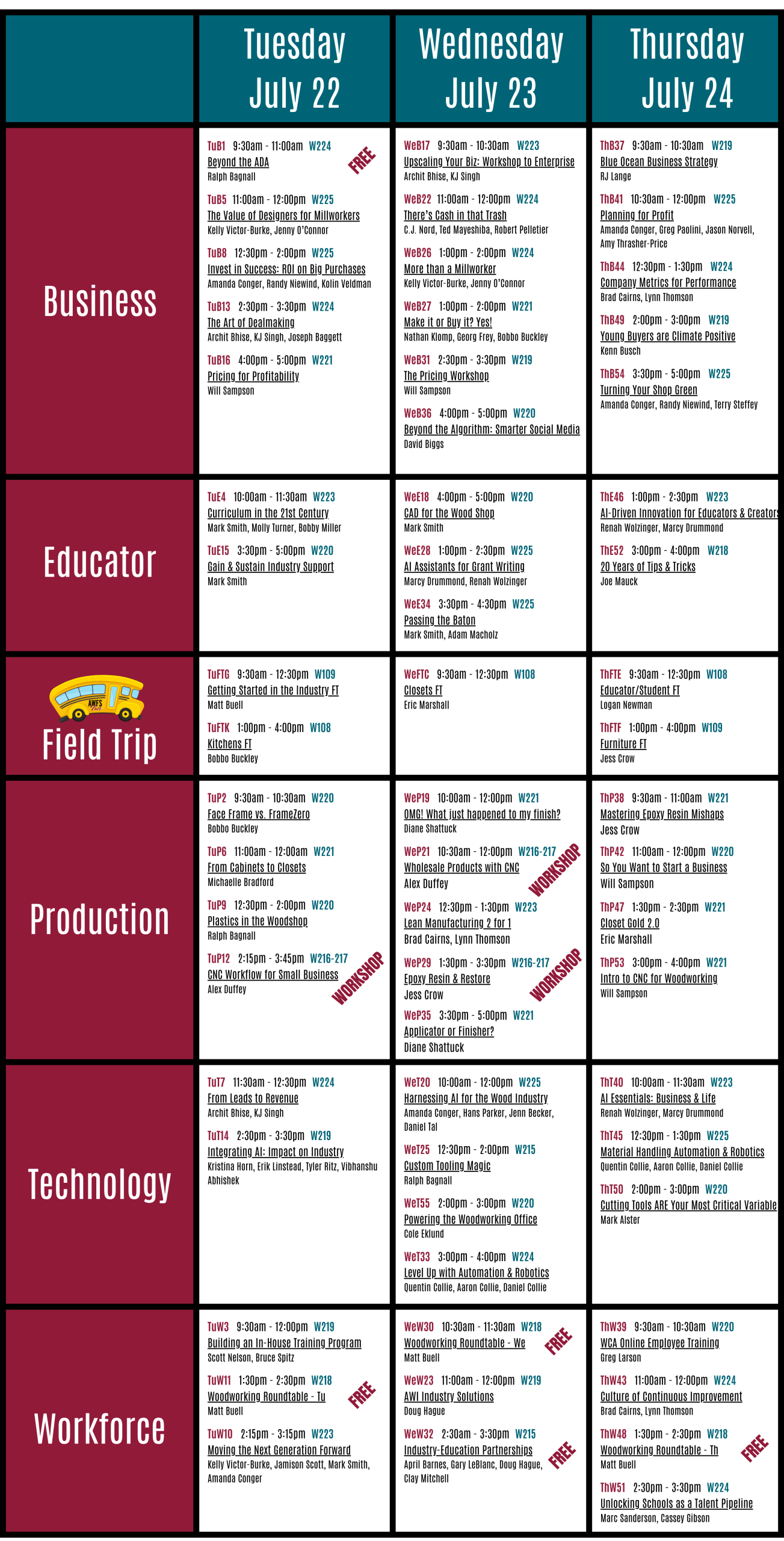 2025 CWWK at a glance
